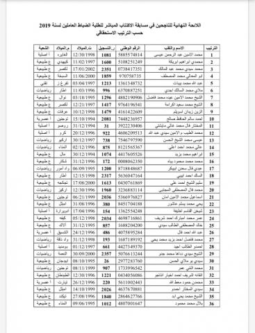 لائحة الناجحين - الصفحة 1