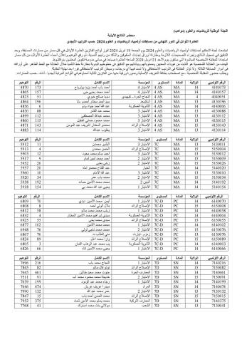 لائحة الناجحين في مسابقات أولمبياد العلوم 2024