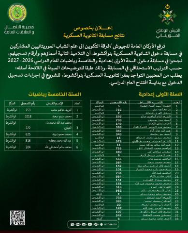 الجيش يعلن أسماء الناجحين في مسابقة الثانوية العسكرية
